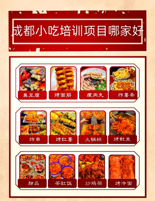 面食培訓(xùn)技術(shù)機構(gòu)哪家好？蜀味緣早餐技術(shù)培訓(xùn)中心